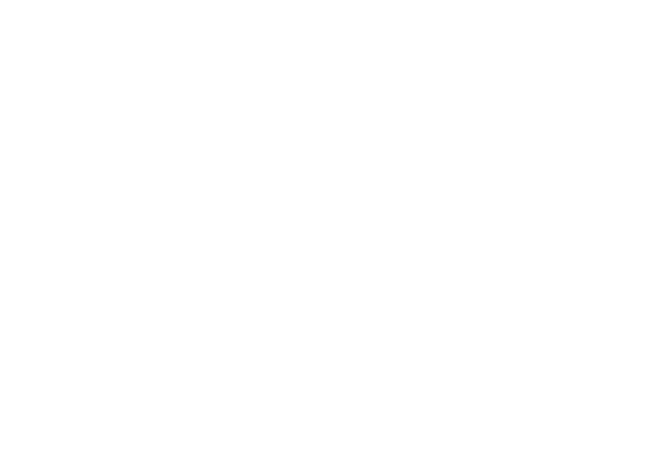 Brand FM Global we have worked with