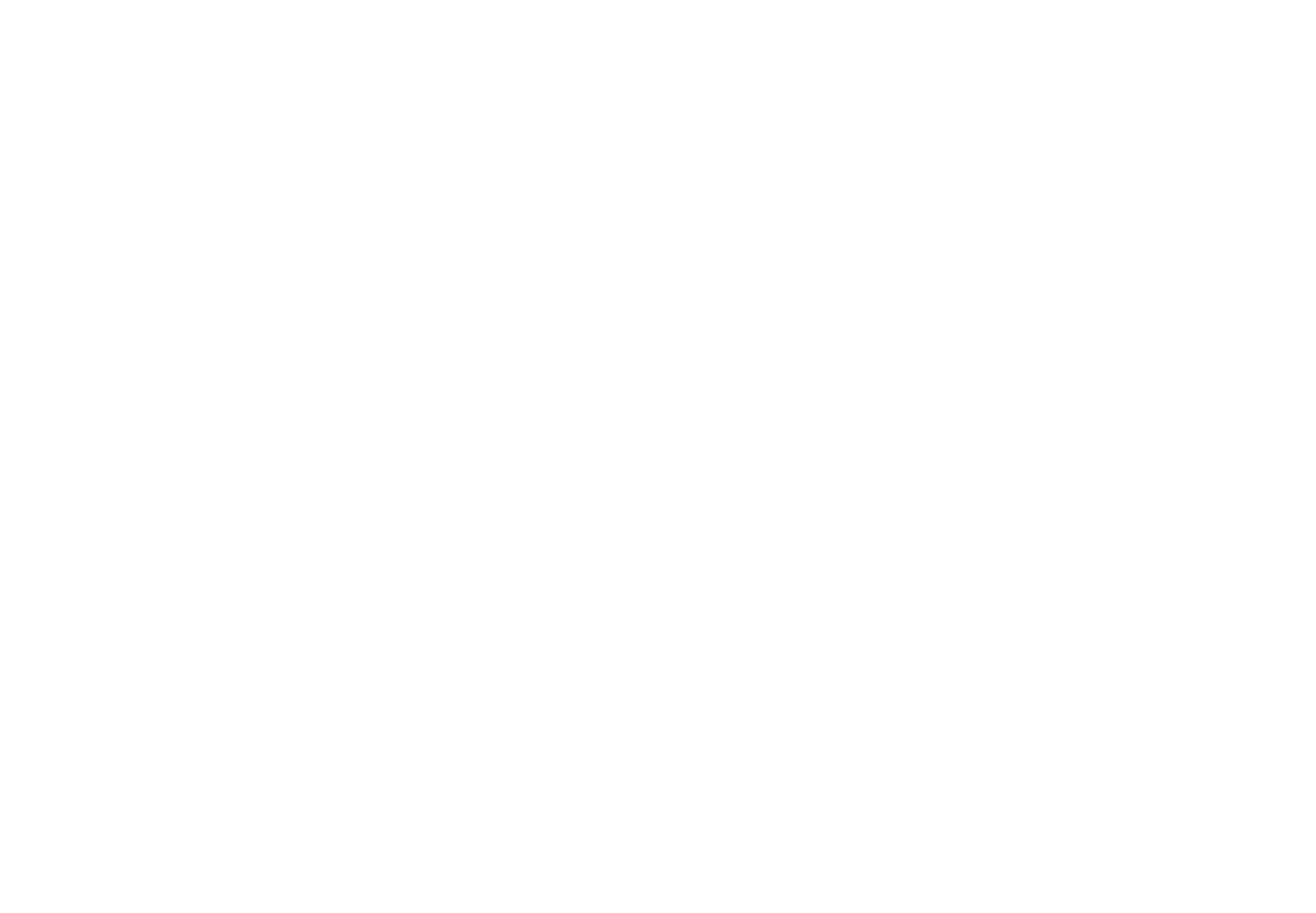 Brand SNHU we have worked with